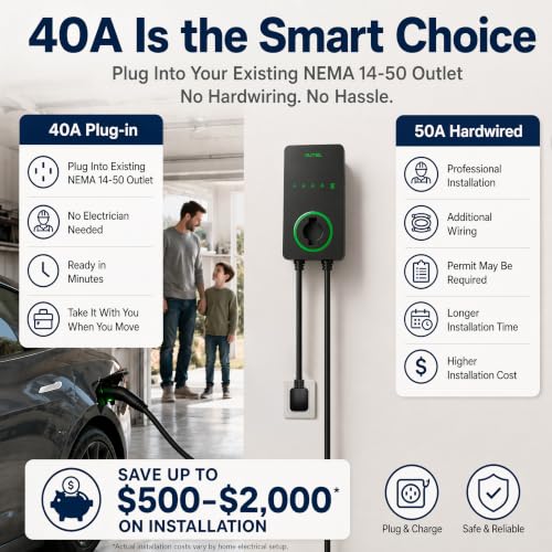 40A Level 2 EV Charger (Dark Gray)