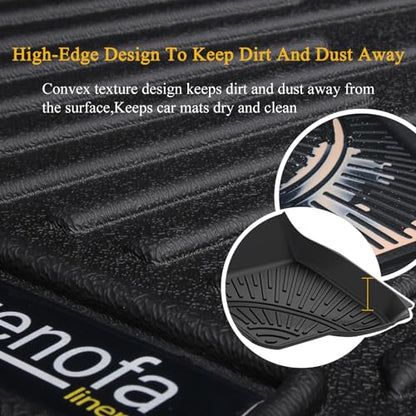 Floor Mats for BMW X4 2019 (47 For BMW X4 2019-2026)