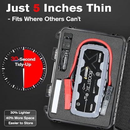 Case for NOCO Boost X GBX155 GB150 Waterproof Hard Protective Box for 4250A (black)