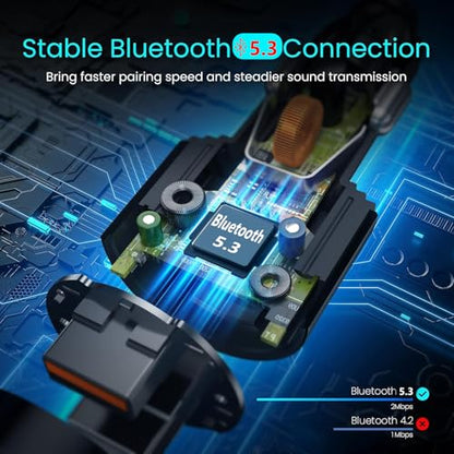 Upgraded V5.3 FM Bluetooth Transmitter (Black)