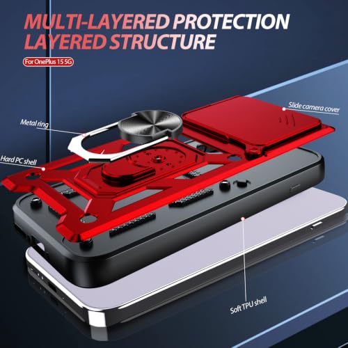 for OnePlus 15 5G Case (OnePlus 15 5G（6.78"） / Red)