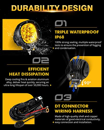 P4 Series Amber Flood Lights 4 (P4 Series Amber Flood Lights)