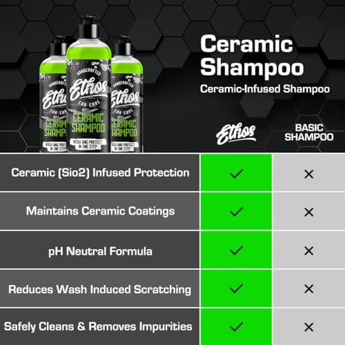 Ceramic Car Shampoo (16 oz - 1 Pack)