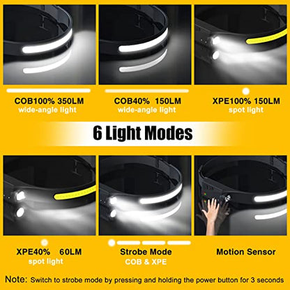 Headlamp Rechargeable (1 Pack)