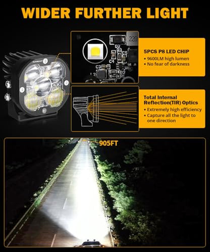 XP Ultra Series 3 Inch LED Light Pods Cube Off (XP-Ultra 3 Inch Amber/White Combo Beam)