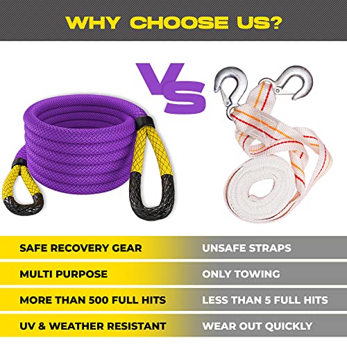 Gear Kinetic Recovery Tow Ropes for Any Recovery Situation (3/4x20 / Purple/Yellow)