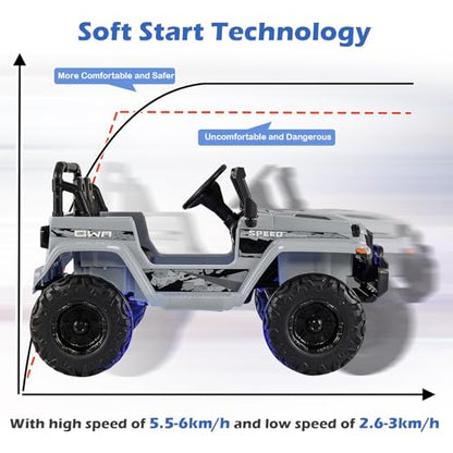 Ride on Truck Car (Gray)