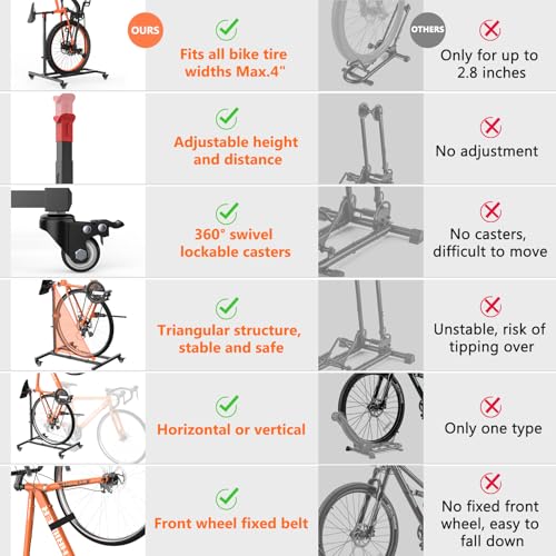 Vertical Bike Stand (1 Pack)