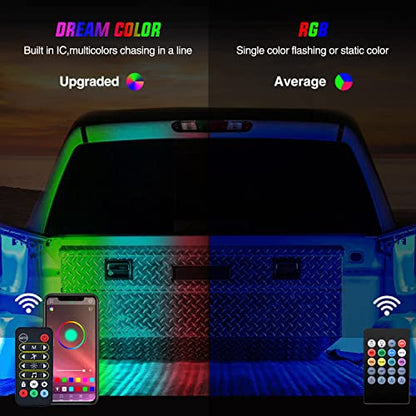 Truck Bed Light Strip RGB (2Pcs 60Inch RGBIC Bed Strip w/Remote+APP)