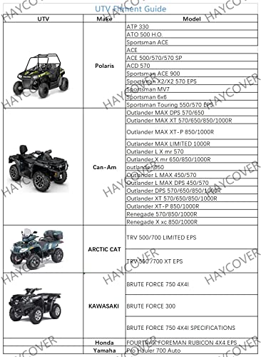 ATV Cover Waterproof Heavy Duty XXXL 102 Inches 300D Oxford Cloth Quad ATC 4 Wheeler Rain Cover All Weather for Polaris Sportsman Yamaha Honda Kawasaki Quad Bike (XXXL:102*48*48 Inch / Black)