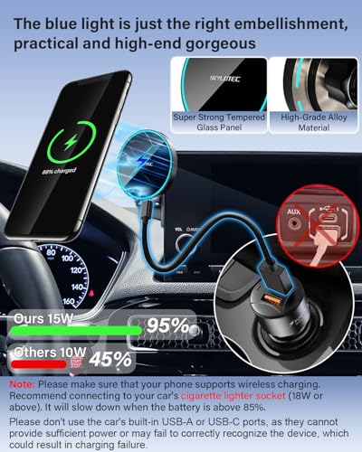 Magnetic Charger Phone Holder for BMW X3 X4 2022 (Magnetic Wireless Charger / 2022-2024 BMW X3/X4 | 12.3-Inch)