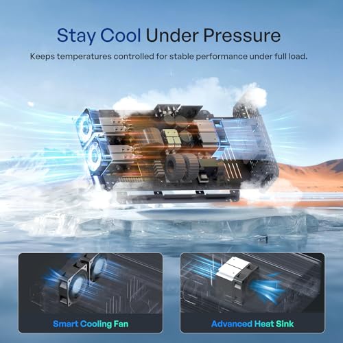 Inverter P2 3000W Pure Sine Wave Inverter 12V DC to 120V AC Converter for Home