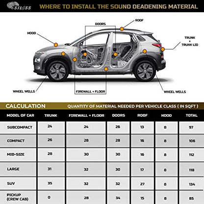 Max 120 mil 30 sqft Car Sound Deadening mat