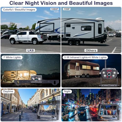 HD 1080P 7 inch RV Wireless Backup Camera (7'' + License Plate & RV Camera)