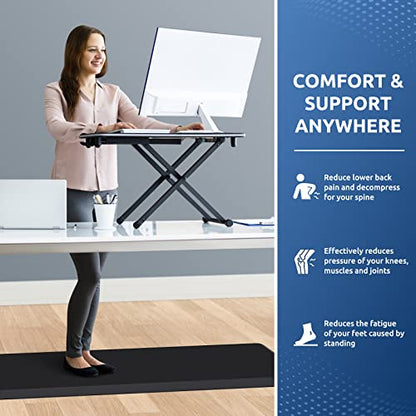 Kitchen Mat Cushioned Anti Fatigue Kitchen Rug 0.8inch Water Resistant Non Slip Kitchen Rugs and Mats Standing Desk Mat Comfort Floor Mats for Kitchen Sink Office (Black / 60"L x 17.3"W x 0.8"Th)