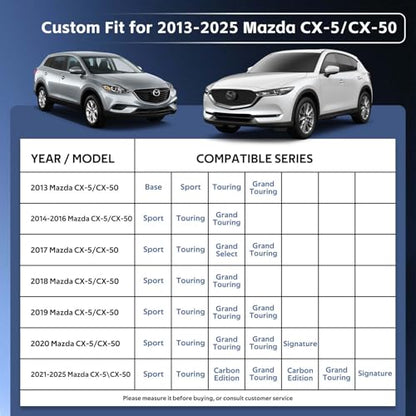 10 Layers SUV Car Cover Custom Fit for Mazda CX5 CX (Black Gray / Custom Fit for Mazda CX-50/CX-5)