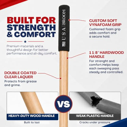 24" Soft Sweep Indoor Push Broom with 60" Handle. Ideal for Epoxy & Polished Floors. Durable American Made Steel Brackets (Style Soft Sweep / 1 Pack)