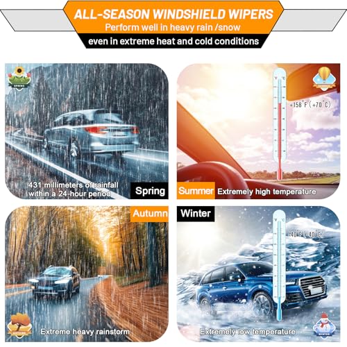 Windshield Wiper Blade Replacement for BMW X2 2018 (24"+20"+13")