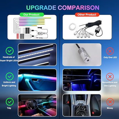 Interior Car LED Strip Lights with Wireless APP (10 Pieces)