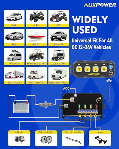 4 Gang Wireless Switch Panel S4W Portable Remote Panel 4 Modes (RGB S4W / Portable Remote Panel)