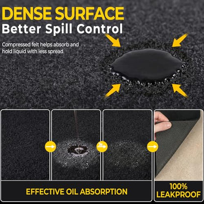 Oil Spill Mat (2'5" x 3' (Rectangular) / Black)