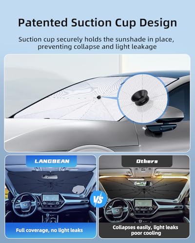 2026 Upgrade] Windshield Sun Shade for Most Sedans (Medium(57" x 32"))