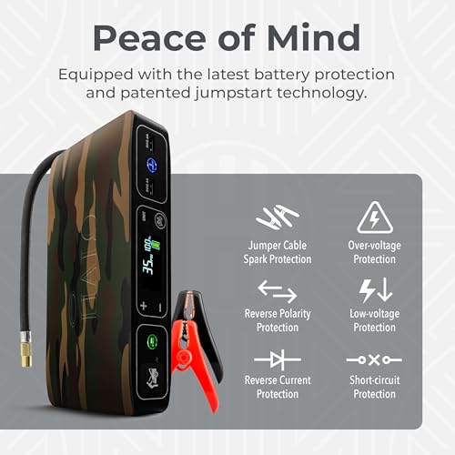 Bolt Air 58830 Portable Car Battery Jump Starter (Camo / Small Display)