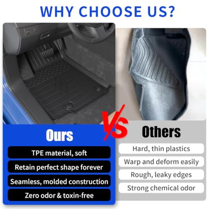 Floor Mats for 2021