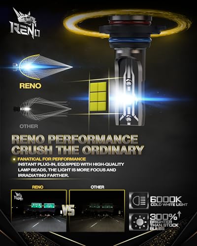 9006 Bulb Fanless HB4 (9006)