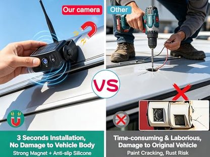Solar Magnetic Wireless Backup Camera for Truck with 5' Monitor (INCH5)