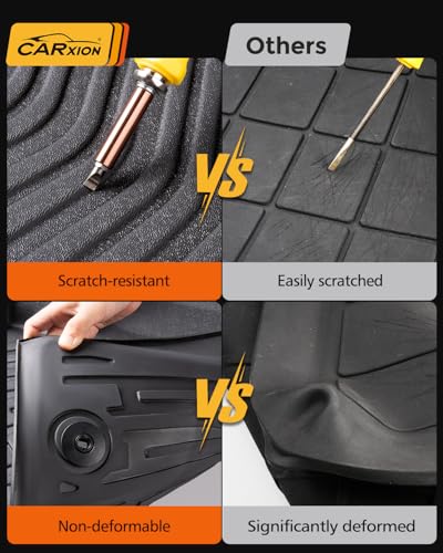 for Honda Fit Floor Mats & Cargo Trunk Liner 2015