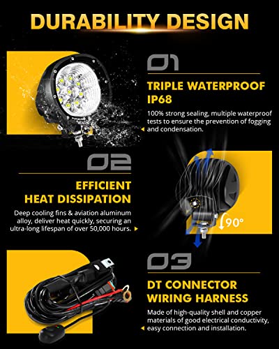 P4 Series Flood Beam LED Pods 4" 90W Round Offroad Lights 2 (P4 Series White Flood Lights)