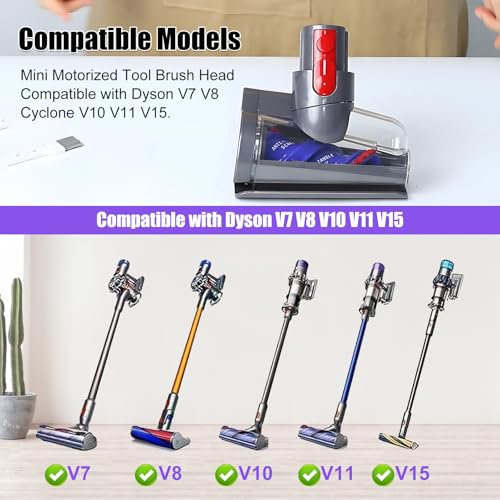 Mini Motorized Tool Brush Head for Dyson V7 V8 V10 V11 V15 Cordless Vacuum Cleaner Head Anti (Mini Motorized Tool)