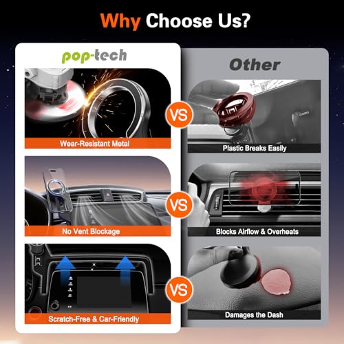 Car Phone Holder for Honda CRV 2017 2018 2019 2020 2021 2022 (for 17-22 CR-V (5/7" screen))