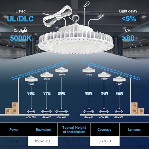 150W LED High Bay Light
