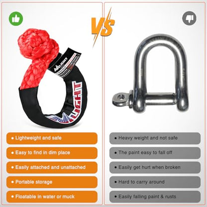 2PCS Synthetic Soft Shackles 1 (2Pcs Soft Shackles Red)