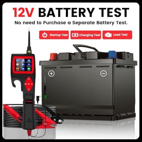P200 Power Circuit Probe Kit (P200)