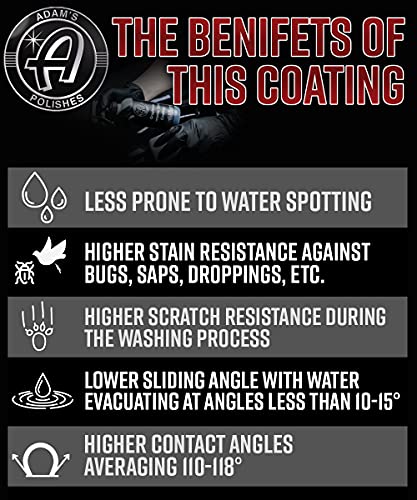 Graphene Ceramic Spray Coating (12oz)