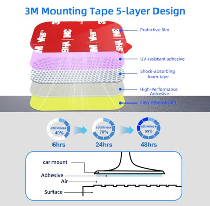 5 Pack Rectangle Heat Resistance Double Side Tape 3M VHB Sticker Pads Sticky Adhesive Replacement for Magnetic Dashboard Car Mount Holder Base for Dash Magnet Phone Mounts & Ring Grip Socket