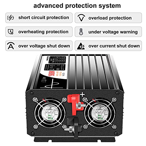 1500W Power Inverter (DC48V (Range 40V-60V) 1500W)