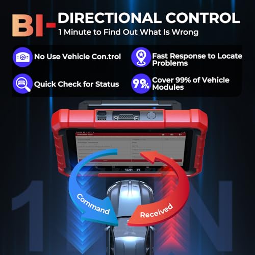 X431 PROS Elite Bidirectional Scan Tool (Red)