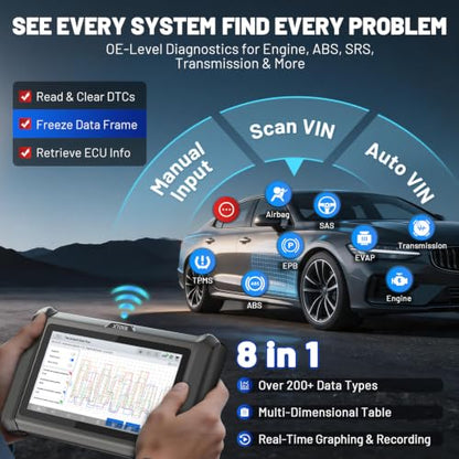 D7W OBD2 Scanner Diagnostic Tool Wireless Bidirectional Scan Tool (Black)