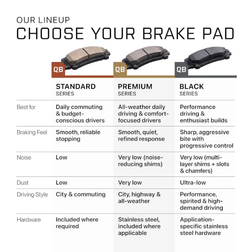 Premium Front Brake Pads for 21 (BP2307-C)