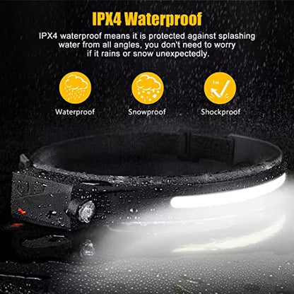 Headlamp Rechargeable (1 Pack)