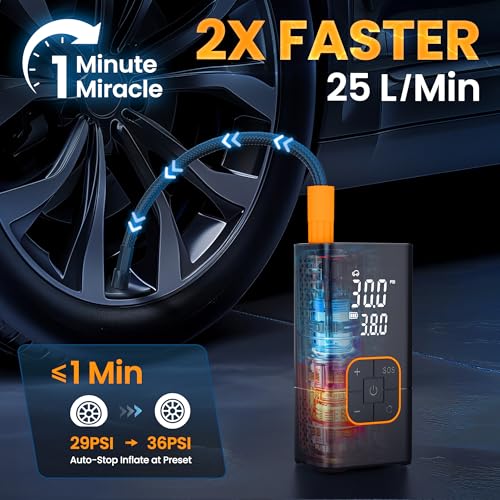 Tire Inflator Portable Air Compressor