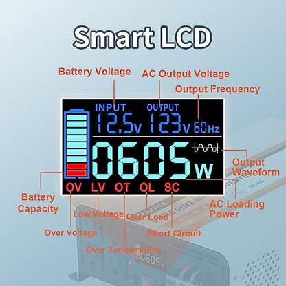 2000W Pure Sine Wave Inverter 12V DC to 120V AC Converter for Vehicles Boat Camping Outdoor Solar System (2000W-Wired / 12V)