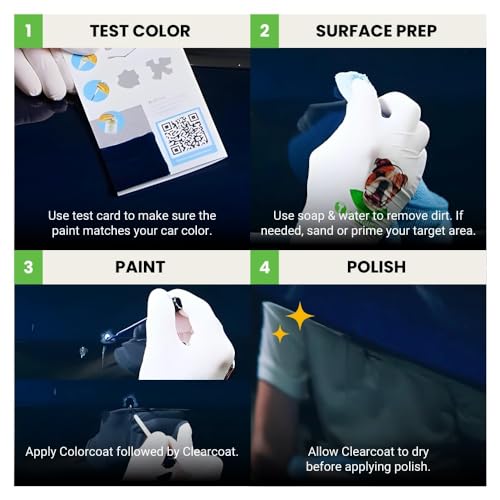 Car Paint Touch Up Brush Kit (Brush - Essential Kit / Blue Mirage Metallic)
