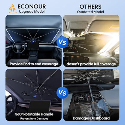 Umbrella Foldable Windshield Sun Shade Fit for 2014 (Mazda 6 2014-2021)