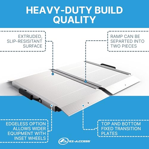 Traverse Aluminum Singlefold Edgeless Ramp (2 Foot / Singlefold Edgeless)
