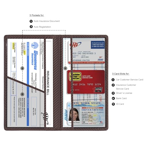 Car Registration & Insurance Card Holder (Carbon Coffee)